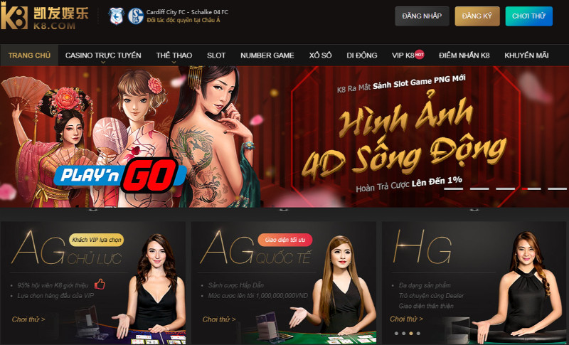 Quy trình đăng nhập K8BET nhanh chóng & an toàn